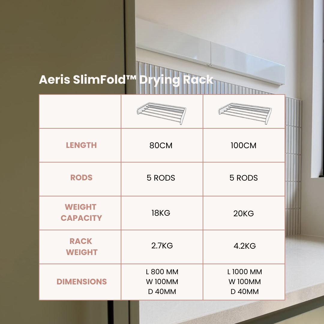 Aeris SlimFold™ Drying Rack